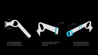 maasc-papr-assembling-neckstrap-instructions