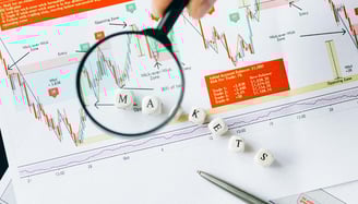 candlestick chart indicators and data