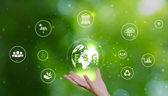 esg investing for the environment