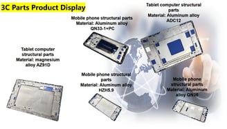 3C Electronic Devices