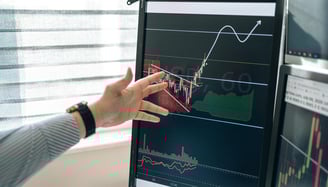day trading with charts and indicators