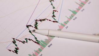 market candlesticks and charts