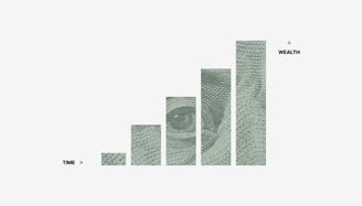 time and wealth represented in a visual graph