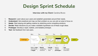 Sprint Schedule