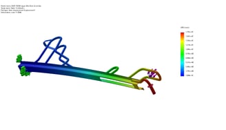 Stress Analysis on Cycle Rack