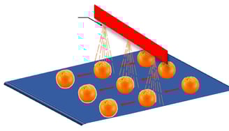 Préparation revêtement - Méthode de pulvérisation