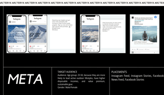 Paid Advertising & Performance Marketing example