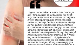 Smärta Inflammation