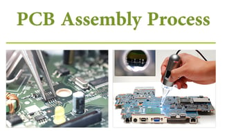 PCB assembly process at Omini for efficient, high-quality production solutions.