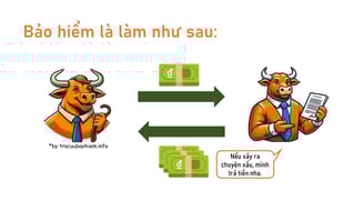 Bảo Hiểm Nhân Thọ Là Gì? Vì Sao Cần Mua Bảo Hiểm Nhân Thọ? Tracuubaohiem