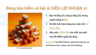 Đóng bảo hiểm xã hội lời hay lỗ? Đóng bảo hiểm xã hội lỗ hay lãi?