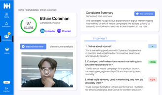 Candidate video interview summary with scores and AI insights