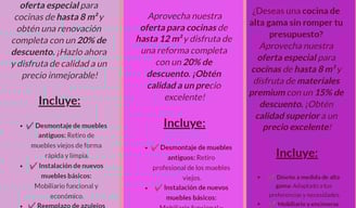 Costos y precios de reformas de cocinas en Asturias, comparativa de presupuestos