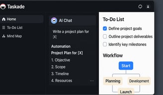 Taskade AI workspace with automated to-dos, chat, and templates.