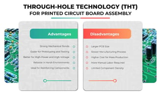 The benefits of Through-Hole PCB assembly by Omini include durability, reliability, and precision.