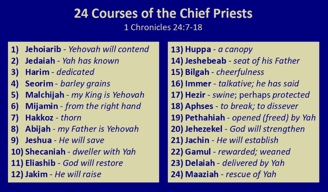 The 24 Courses of the Chief Priests - 1 Ch 24