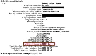kiek nt mokescio reikes moketi