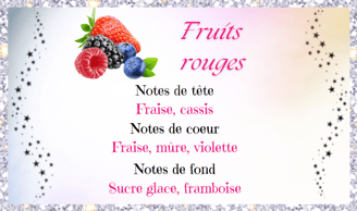 Description parfum Fruits rouges