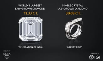 World Largest Lab Grown Diamond "CELEBRATION OF INDIA" and "INFINITY RING"