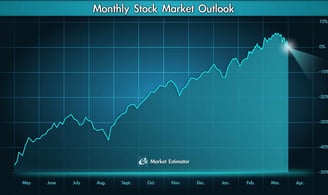 Monthly Stock Market Outlook Chart