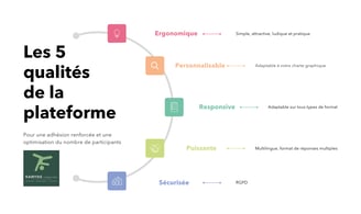 Les 5 qualités de la plateforme Online de Kairysis