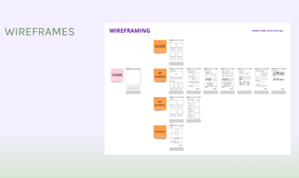 Sunny Patch - Wireframes