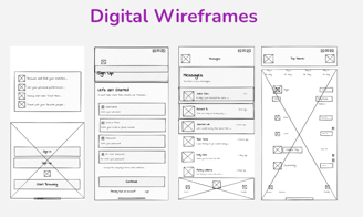Digital Wireframe