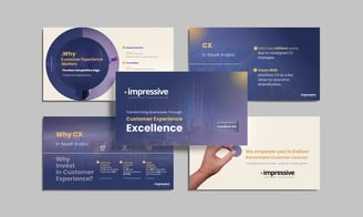 Business Profil Beispiel vom Unternehmen CX Customer Experience - 5 Folien