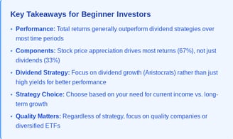 Key takeaways from this blog post