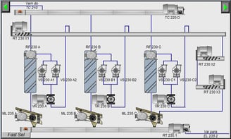 Supervisório SCada PLC CLP Automação industrial  Moagem de Farelo Soja Altus Weintek