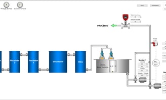 Supervisório SCada PLC CLP Automação industrial  ETA VT Scada Estação tratamento de água