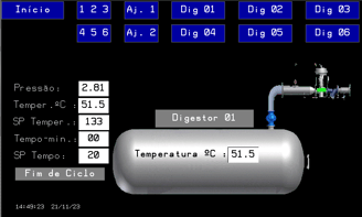 Supervisório SCada PLC CLP Automação industrial  Esterilizador Frigorífico Schneider m200 Digestor