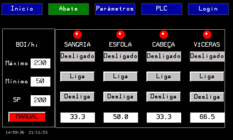 Supervisório SCada PLC CLP Automação industrial  Sincronismo Nóreas FrigoríficoSchneider m200 