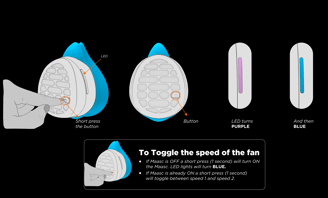 maasc-papr-turn-on-instructions