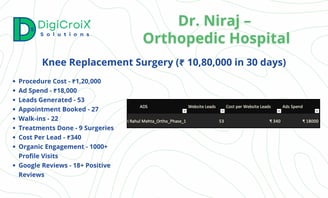 DigiCroiX Testimonials 1