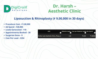 DigiCroiX Testimonials 3