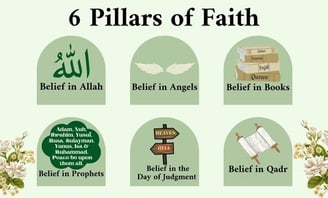 6 Pillars of Faith in Islam, Belief in Allah, Angel, Books, Prophets, Day of Judgement, Qadr