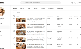 A look at the behind the scenes of my YouTube channel