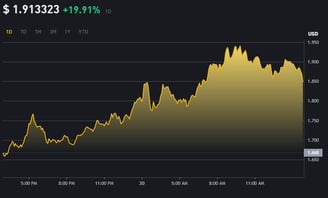 xrp crypto news money