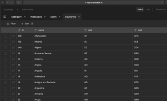 image of a database