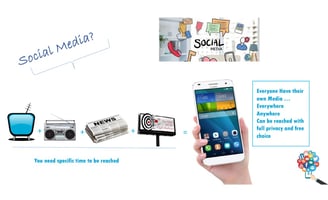 social media
