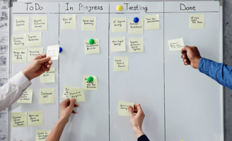 whiteboard showing workflow for to do, in progress, testing and done, with the whole team inputting