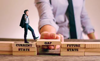A businessman steps on blocks labeled "current state" and "Gap," held by a giant hand, moving toward "future state" blocks.