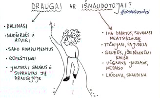 draugai ar išdavikai schema iliustracija