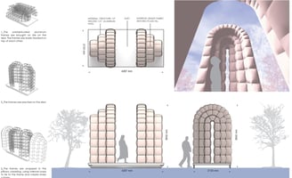 a diagram of a building with a bunch of different types of materials