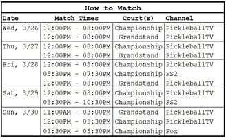 PPA Texas Open | How to Watch
