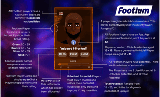 Footium Spielerkarten