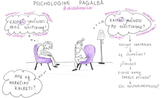 psichologinė konsultacija