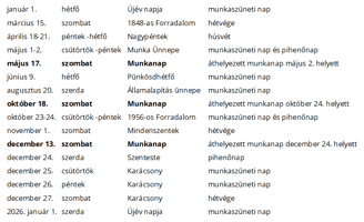 2025. évi munkarend, munkaszüneti napok és munkanap áthelyezések