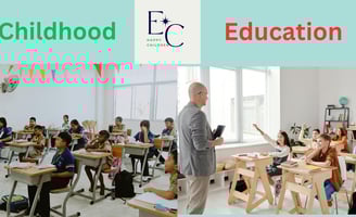 Progressive education